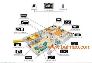 淮南觸摸、聲控與遙控開關(guān) 一站式了解生產(chǎn)廠家、價(jià)格與網(wǎng)絡(luò)服務(wù)