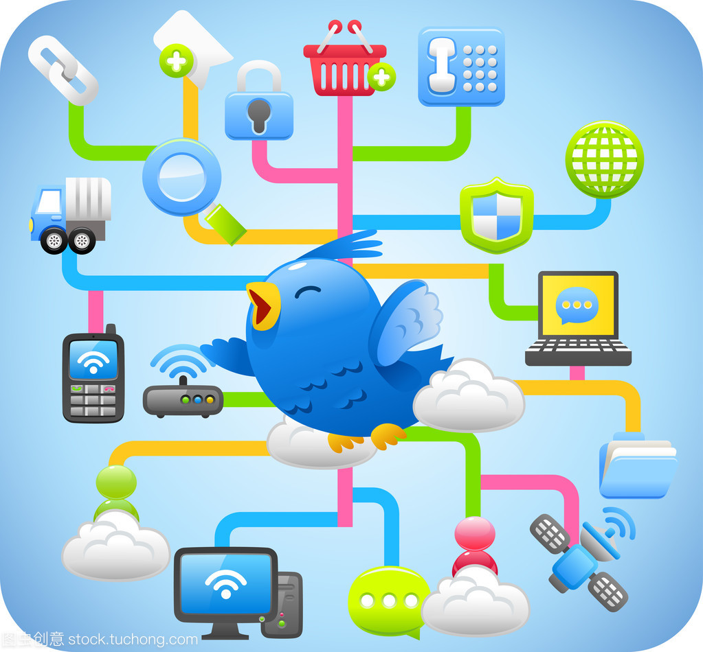 云計(jì)算網(wǎng)絡(luò)服務(wù) 定義、優(yōu)勢(shì)與未來趨勢(shì)